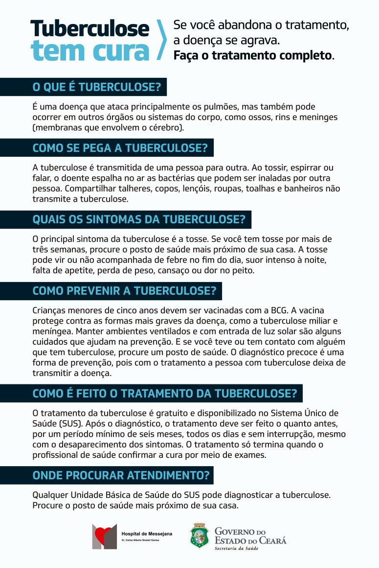 Como curar a tuberculose, em RDR 2: há uma cura para a doença?