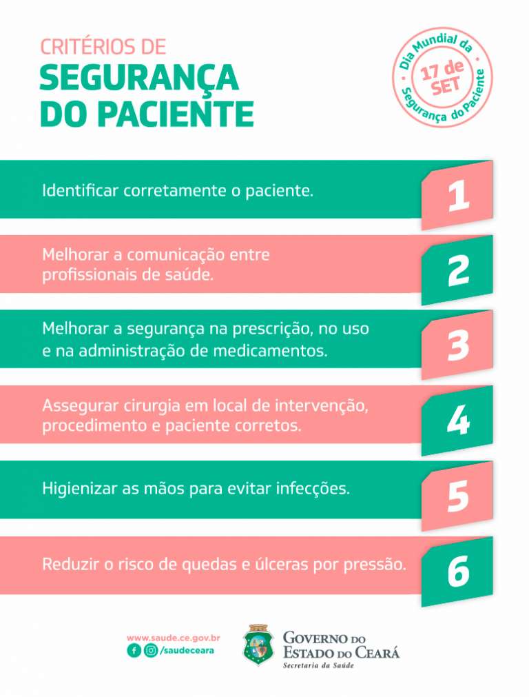 Segurança do paciente é tema de atividades nos hospitais nesta terça ...