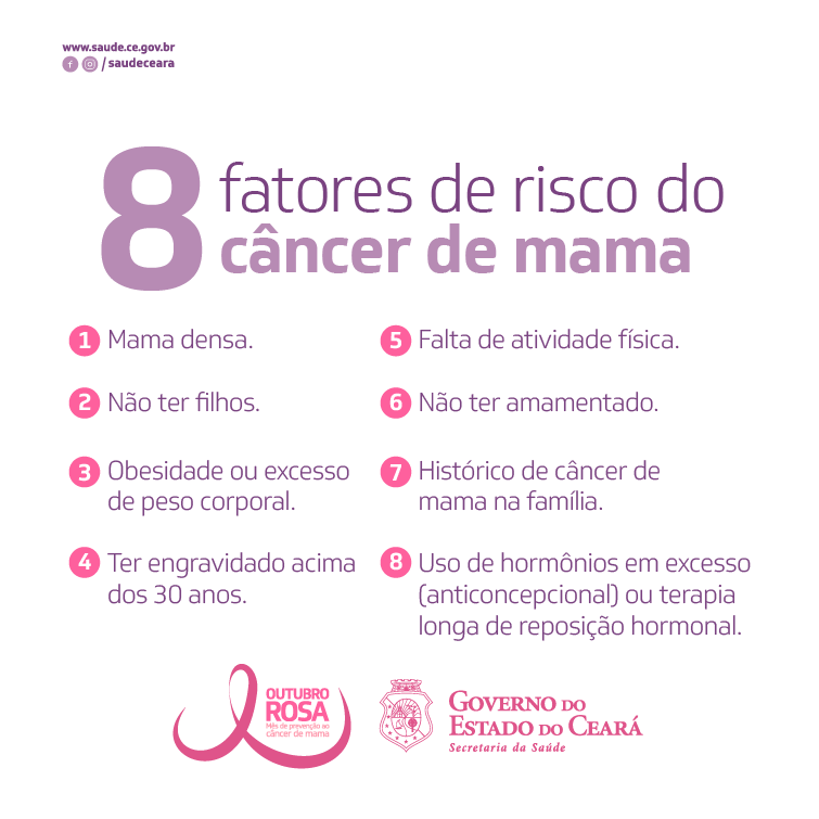 Cancer de san (mamar): Simptome, tratament, prevenire | stmoriz.ro