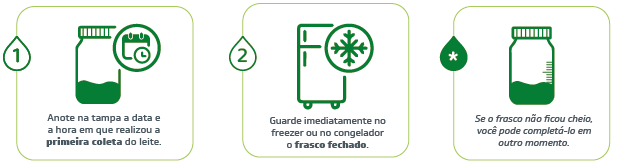 1. Anote na tampa a data e a hora em que realizou a primeira coleta do leite. 2. Guarde imediatamente no freezer ou no congelador o frasco fechado. Observação: Se o frasco não ficou cheio, você pode completá-lo em outro momento.