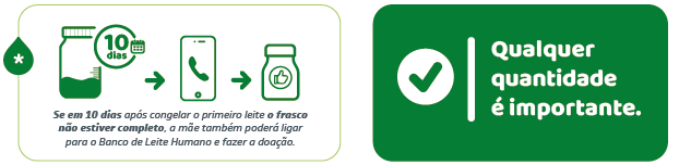 Observação: Se em 10 dias após congelar o primeiro leite o frasco não estiver completo, a mãe também poderá ligar para o Banco de Leite Humano e fazer a doação. Lembre-se: Qualquer quantidade é importante.