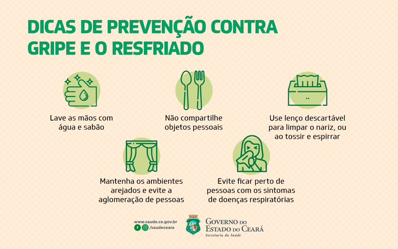 Entenda os 3 tipos de gripe e seus sintomas e tratamentos!