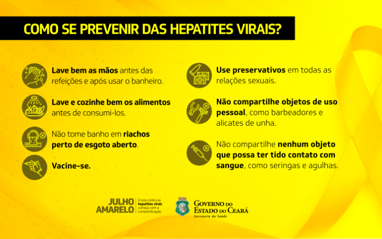 Sesa reforça importância de prevenção às hepatites virais - Secretaria ...