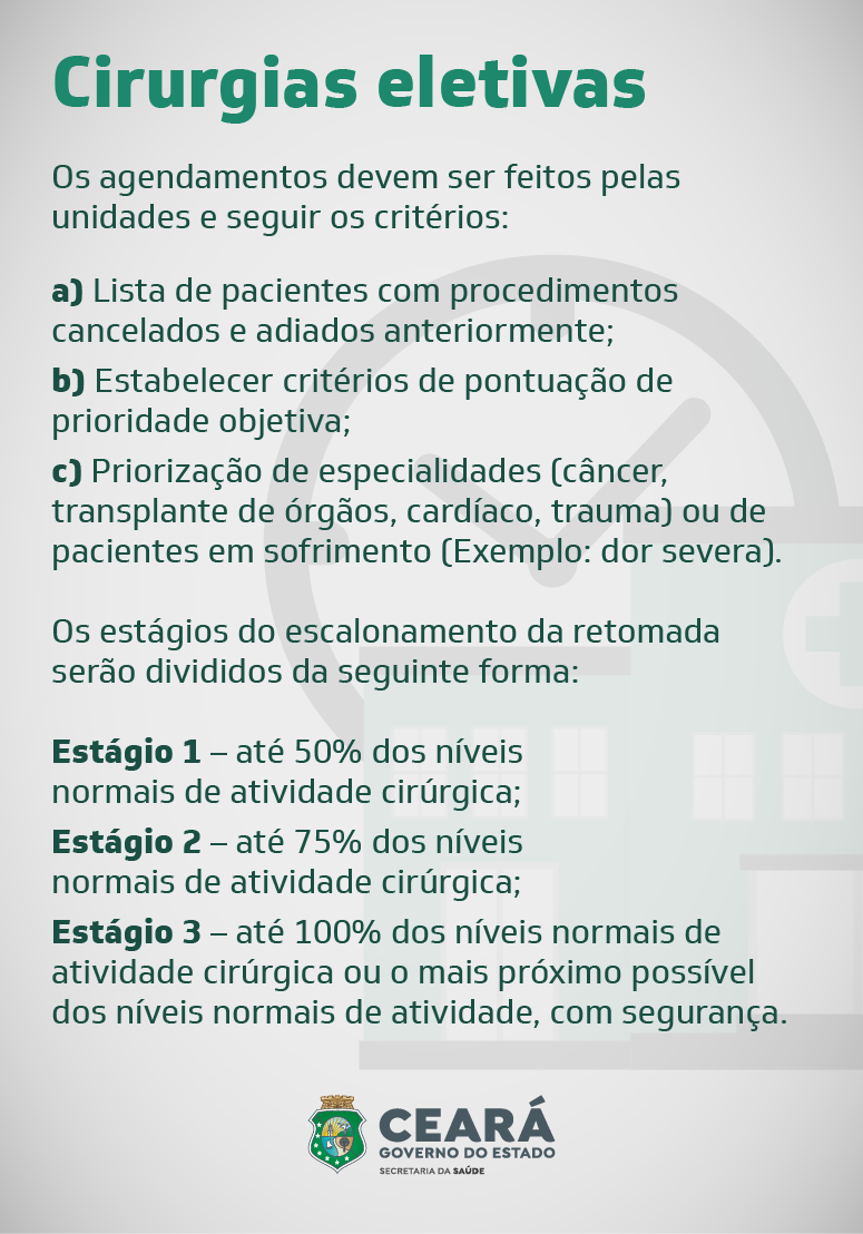 Triagem para cirurgias eletivas acontece todas as segundas e sextas-feiras  no Centro de Cirurgias Eletivas