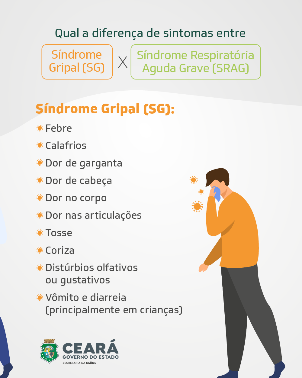 H3N2 e Covid-19: infectologista detalha formas de prevenção e tratamento H3N2 e Covid-19: infectologista detalha formas de prevenção e tratamento