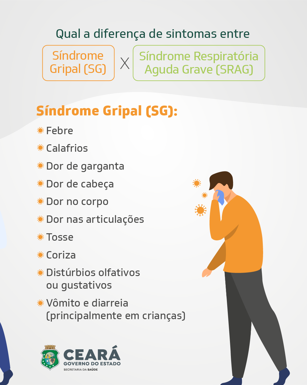 H3N2 e Covid-19: infectologista detalha formas de prevenção e tratamento