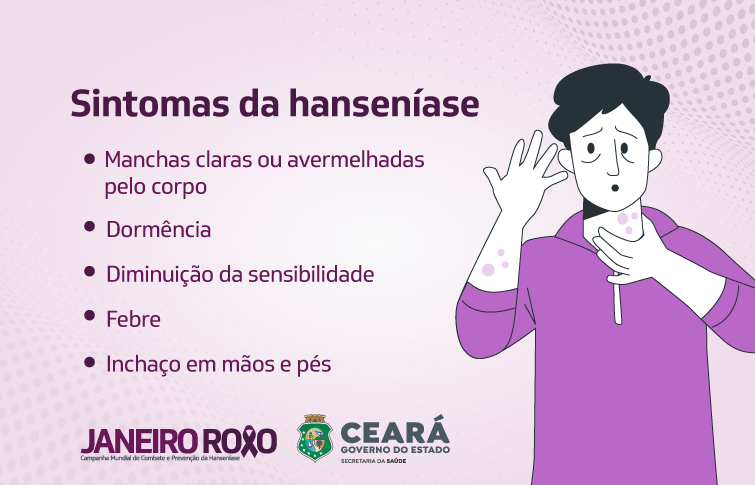 Tratamento precoce é essencial para evitar transmissão da Hanseníase -  Revide – Notícias de Ribeirão Preto e região