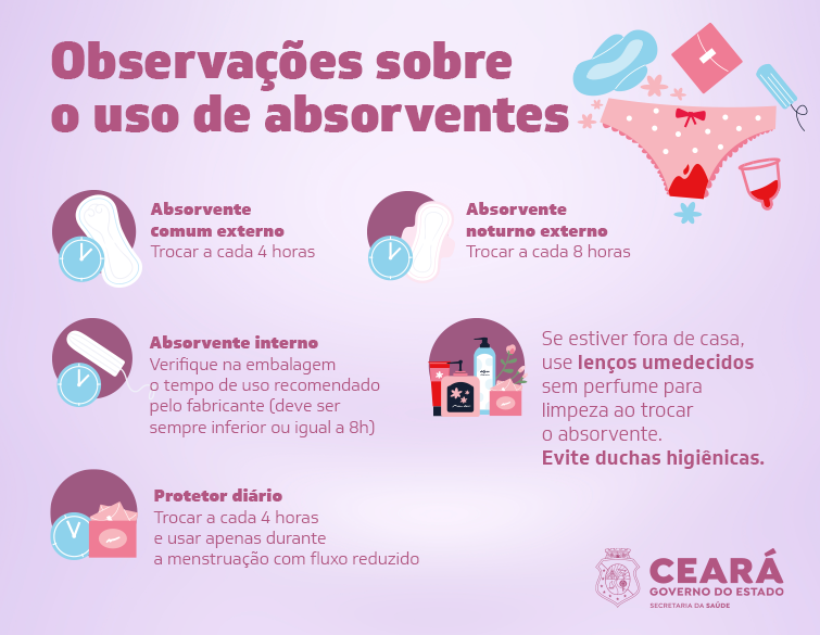 Inciclo - Quando ficamos menstruadas sentimos que nosso cheiro muda, entre  outras coisas, é claro. Essa mudança se dá porque com absorventes internos  ou externos o sangue entra em contato com o