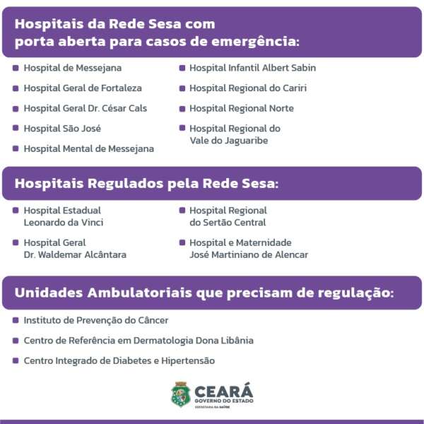 Foto: Reprodução/Secom Ceará